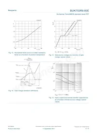 BUK753R8-80E Datasheet Pagina 8