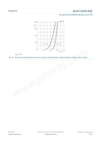 BUK753R8-80E Datasheet Pagina 9