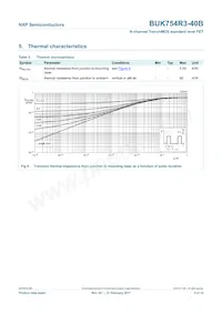 BUK754R3-40B Datasheet Pagina 6