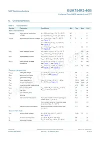 BUK754R3-40B Datasheet Pagina 7