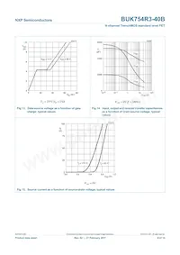 BUK754R3-40B Datasheet Pagina 10