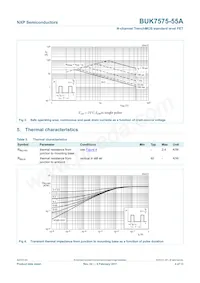 BUK7575-55A Datasheet Pagina 5