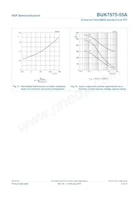 BUK7575-55A Datasheet Pagina 9