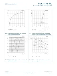 BUK761R8-30C Datenblatt Seite 9
