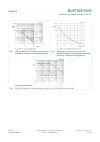 BUK7628-100A/C Datasheet Page 4