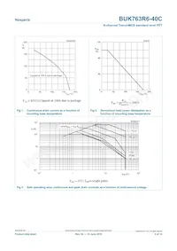 BUK763R6-40C Datasheet Pagina 4