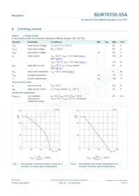 BUK78150-55A Datasheet Pagina 3