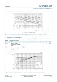 BUK78150-55A Datasheet Pagina 4