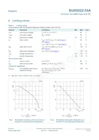 BUK9222-55A/C1 Datasheet Pagina 3