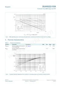 BUK9222-55A/C1數據表 頁面 4