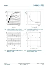 BUK9222-55A/C1 Datasheet Pagina 6