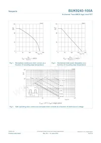 BUK9240-100A/C1 Datasheet Pagina 4