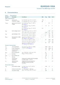 BUK9240-100A/C1 Datasheet Pagina 6