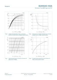 BUK9240-100A/C1 Datasheet Pagina 7