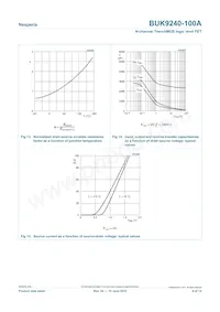 BUK9240-100A/C1 Datasheet Pagina 9