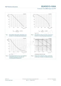 BUK9515-100A Datasheet Pagina 4