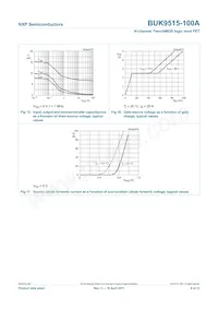 BUK9515-100A Datasheet Pagina 9