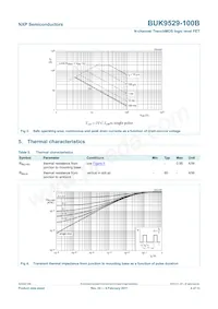 BUK9529-100B Datenblatt Seite 5