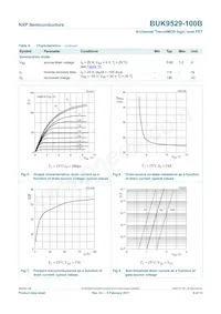 BUK9529-100B Datasheet Pagina 7