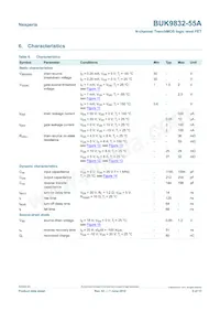 BUK9832-55A Datasheet Pagina 5