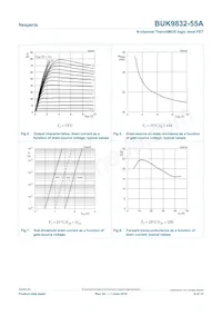 BUK9832-55A Datenblatt Seite 6