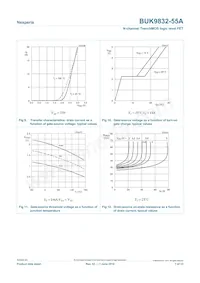 BUK9832-55A Datasheet Page 7