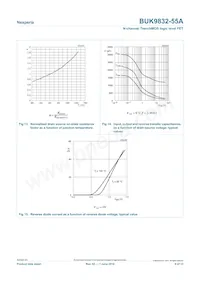 BUK9832-55A Datenblatt Seite 8