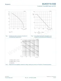 BUK9Y19-55B/C2 Datenblatt Seite 3