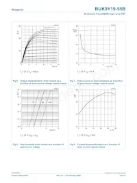 BUK9Y19-55B/C2 Datasheet Page 6