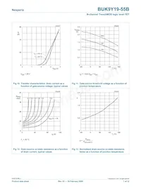 BUK9Y19-55B/C2 Datasheet Page 7