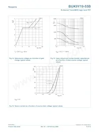 BUK9Y19-55B/C2 Datasheet Page 8