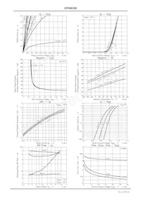 CPH6350-TL-E Datasheet Pagina 3