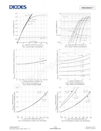 DMG4N65CT Datasheet Page 3