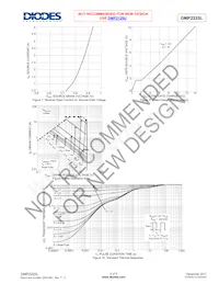 DMP2225L-7 Datenblatt Seite 4