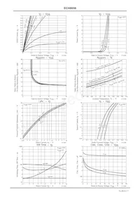 ECH8656-TL-H Datasheet Pagina 3