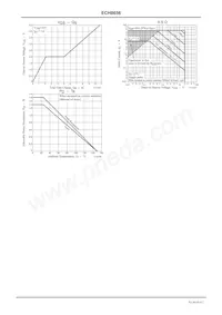 ECH8656-TL-H Datenblatt Seite 4