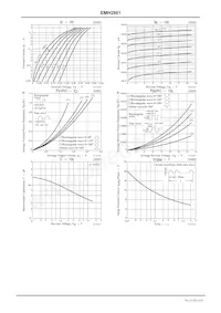 EMH2801-TL-H Datenblatt Seite 5