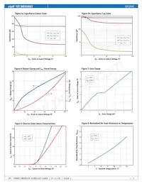 EPC2045ENGRT Datasheet Page 3