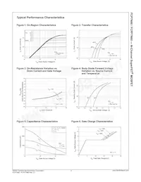 FCP7N60_F080 Datenblatt Seite 4