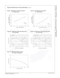 FCP7N60_F080 Datasheet Pagina 5