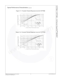 FCP7N60_F080數據表 頁面 6