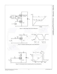 FCP7N60_F080 Datenblatt Seite 7