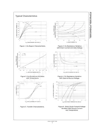 FDB6030BL Datasheet Pagina 3