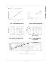 FDB6030BL Datasheet Pagina 4