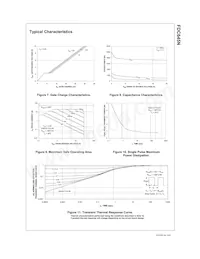 FDC645N_F095 Datenblatt Seite 5