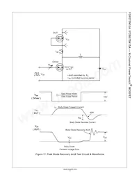 FDP075N15A Datasheet Pagina 7