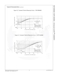 FDPF12N50NZT Datasheet Page 6