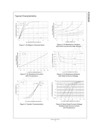 FDS5690-NBBM009A Datasheet Pagina 3