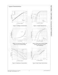 FQPF13N50C_F105 Datasheet Pagina 4