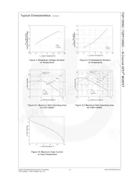 FQPF13N50C_F105 Datasheet Pagina 5